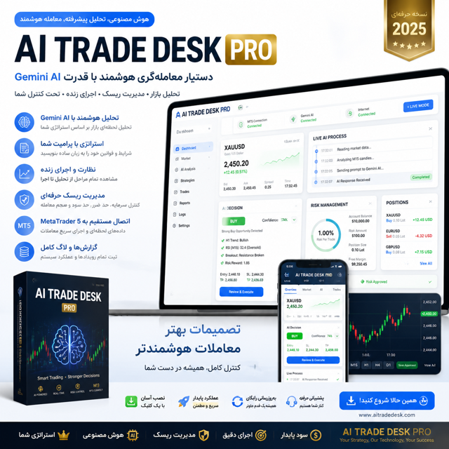ربات تریدر هوش مصنوعی مخصوص متاتریدر 5